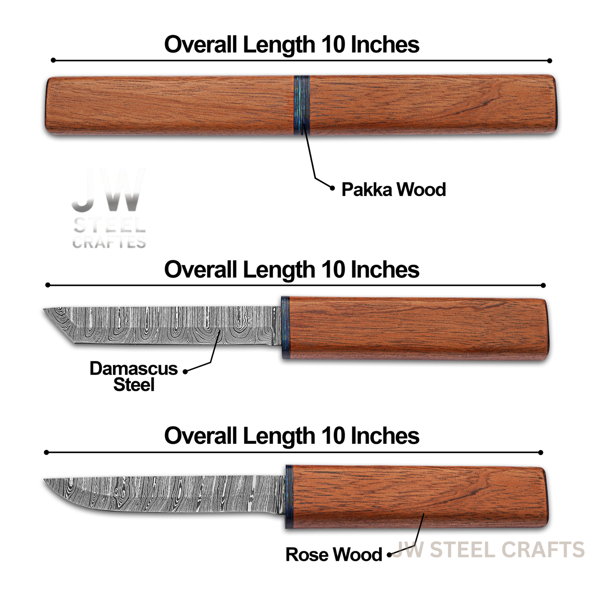 Three different types of knives with labeled components on a white background