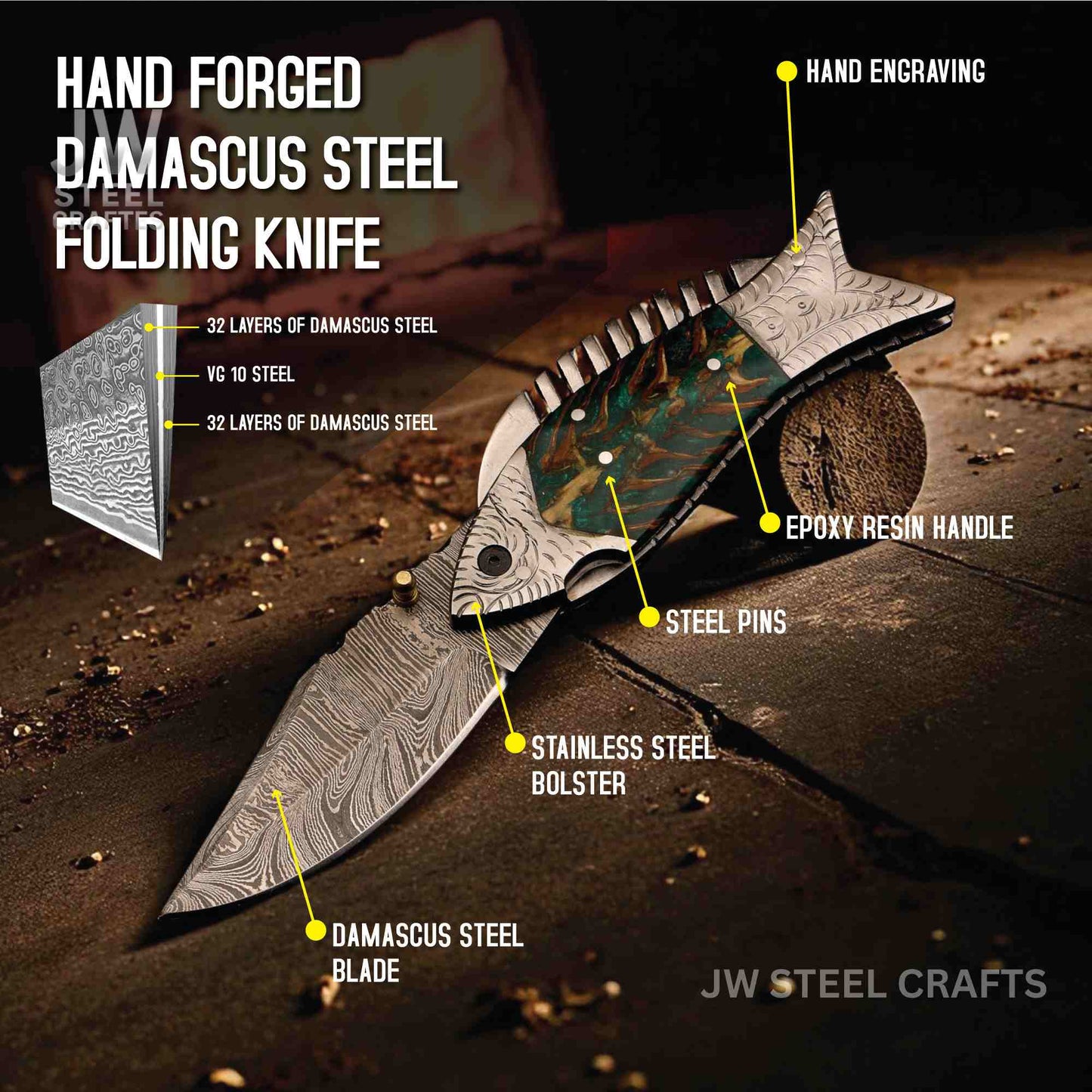 Hand forged Damascus steel folding knife with detailed features on a dark background